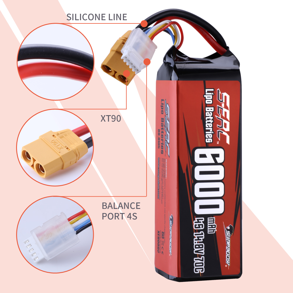 Sunpadow แบตเตอรี่ Lipo 4S สำห - 4S Lipo Battery 14.8V 6000Mah บทวิจารณ์และราคา